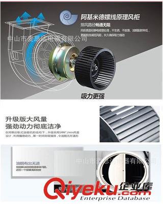 中山市麥思達(dá)電器 專業(yè)OEM工廠直銷，打造高品質(zhì)廚房電器解決方案